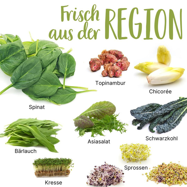 Saisonkalender März 2026