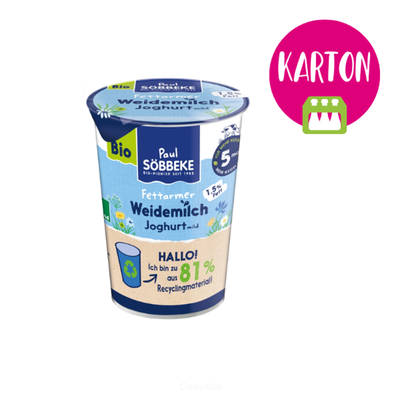 Produktfoto zu KARTON Joghurt 1,5% (6x500g)