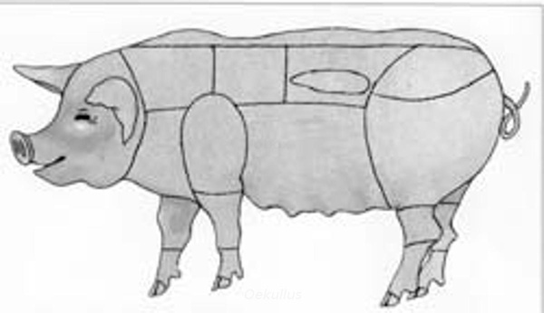 Produktfoto zu Gulasch Schwein 500g