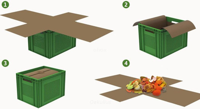 Produktfoto zu Tütle