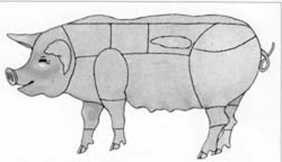 Produktfoto zu Schnitzel Schwein 2 Stck